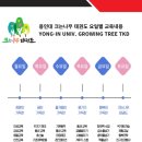 용인대 크는나무 태권도장 이미지