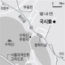국시락