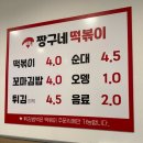 짱구네분식 | [위례 분식맛집]짱구네 떡볶이 다녀온 솔직 후기