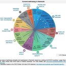 [25th Mar. 2017] Saturday meeting Topic 이미지