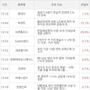 에이블혜인