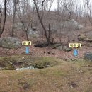 보만정지 이미지