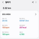 베티짐 네이버블로그