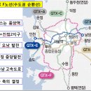 수도권 광역급행철도(GTX)→정리(2025.7.) 이미지