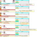 [시오리봇 업데이트] 11RANK(6) VS 12RANK(4), 3월 전용 장비, 아레나 갱신, 쿠루미봇 소개(3/18 수정) 이미지