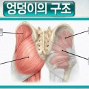 매트소도구 일요오후반 김현정 6강 과제 이미지