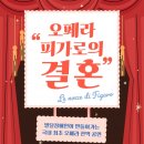 피가로아트홀 위키리크스한국