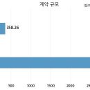 주식회사 태인 이미지