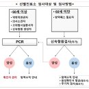양도면보건지소 이미지