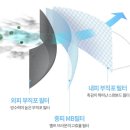 제이엠덴탈 이미지