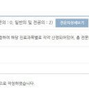 서면예치과 이미지
