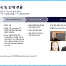 데이타몬드 - 마포구 마포대로 122 | 데이타몬드