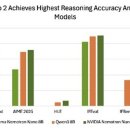 주식회사 케어더봄 이미지