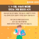 마이엠수학김포관학원