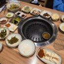 서대구로 | [대구 서구 평리동] 대구 서구 맛집 뚱단지돼지정육식당 대구본점 솔직 후기