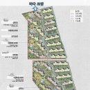 과학단지로 이미지