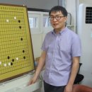 두뇌 스포츠, 체스 이미지