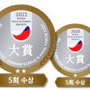 구정상회