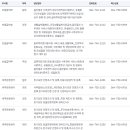 지사민원센터 이미지