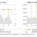 흥국타이어 이미지