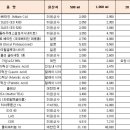 한결코스메틱 이미지