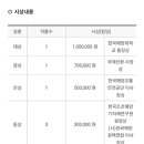 MTS KOREA 이미지