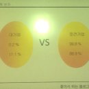 수정식료품