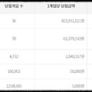 1162 이미지