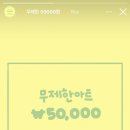 네일디테일리스트