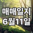 테크놀로지트레이딩 이미지