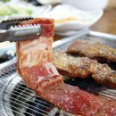 이동왕갈비 이미지