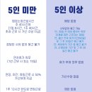 대유대전지사