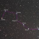 북두칠성 이미지