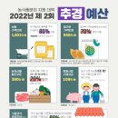 추경농산물