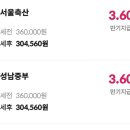 금고2축산 이미지