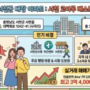 천산조경
