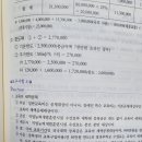 cpa 21 소득세법 노동조합회비 이미지