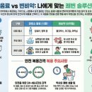 쉼터약국 이미지