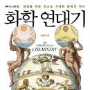 진성화학 네이버블로그