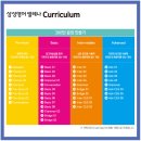 진수학삼성영어학원