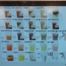 커피에반하다(월드컵경기장점)