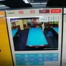 삼구당구장 이미지