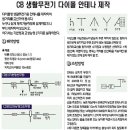 27Mhz 다이폴 안테나 제작(cb27에서퍼옴) 이미지