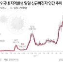 (주)이지원