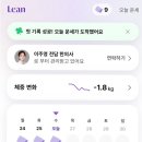 굿모닝어린이집 | 린다이어트 후기-8일차(경남 양산 호랑이부부한의원)