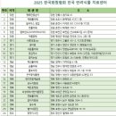플라워현
