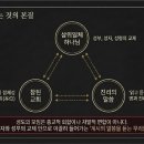 요한계시록(07) 이미지