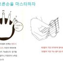 아르페지오 - 수영구 과정로 52-2 | 아르페지오