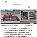 (주)금정이엔씨 네이버블로그