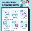 일심행정사사무소 이미지